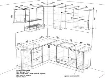 Проект кутової кухні (34 фото): дизайн-планування кухонних гарнітурів з правим і лівим кутом, варіанти розміщення меблів