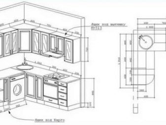 Проект кутової кухні (34 фото): дизайн-планування кухонних гарнітурів з правим і лівим кутом, варіанти розміщення меблів