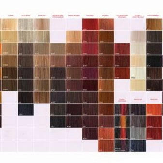 Професійні італійські фарби для волосся (31 фото): особливості бренду Brelil та інших виробників з Італії, огляд фарб без аміаку