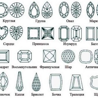 Різниця між алмазом і діамантом (21 фото): чим вони відрізняються один від одного? Що з них дорожче?