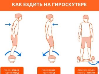 Різниця між гироскутером і сігвея: що краще вибрати для дитини? Чим вони відрізняються в управлінні?