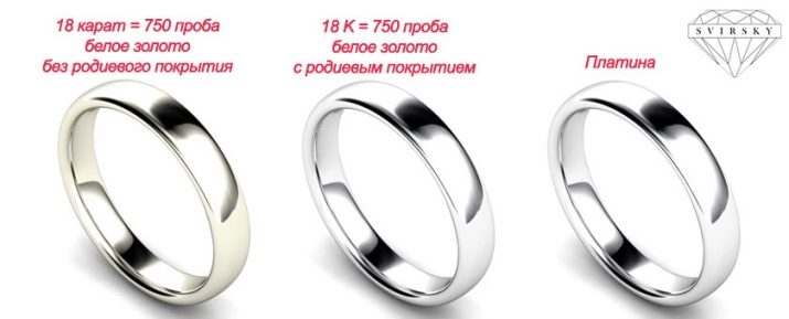 Родирование золота: що це таке, 585 та інші проби, технологія білого і червоного родиевого покриття, плюси і мінуси родирования