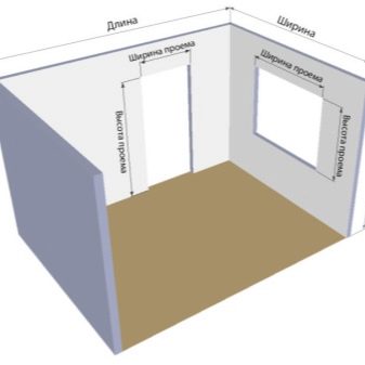 Розміри душових кабін (29 фото): огляд мінімальних і звичайних розмірів, великі варіанти. Як підібрати оптимальний – комфортний розмір?
