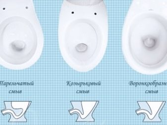 Розміри підвісних унітазів: стандартні та інші габарити навісних унітазів. Варіанти ширини, довжини і глибини підвісних унітазів