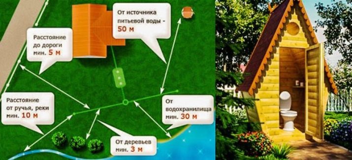 Розміри туалету: стандартні та мінімальні розміри туалетної кімнати в квартирі по ГОСТу. Норми ширини і висоти. Розміри роздільних і суміщених санвузлів