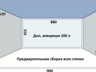 Розрахунок товщини скла для акваріума (10 фото): таблиця розмірів. Як розрахувати товщину скла акваріума без ребер жорсткості?