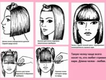 Рвані стрижки з чубчиком (66 фото): особливості стрижок на короткі, на середні і довгі волосся, градуйовані стрижки, тонкощі укладання