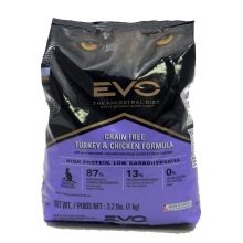 Самий якісний корм для кішок: таблиця кращих кормів за заявами ветеринарів. Топ бюджетних кормів для котів хорошої якості