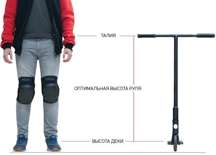 Самокат з великими колесами (44 фото): вибираємо моделі з широкими колесами і амортизаторами до 100 кг та інші самокати