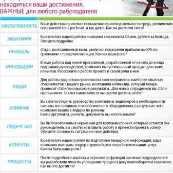 Що говорити на співбесіді? Які особисті дані потрібно сказати? Як не можна розмовляти? Як варто говорити про зарплату при прийомі на роботу?