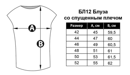 Шиємо блузку зі спущеним плечем, відкритими плечима (55 фото): модель з рукавами і вирізом на плечах, викрійка і пошиття блузки селянки