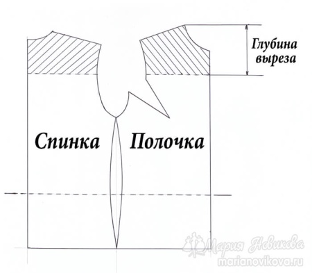 Шиємо блузку зі спущеним плечем, відкритими плечима (55 фото): модель з рукавами і вирізом на плечах, викрійка і пошиття блузки селянки
