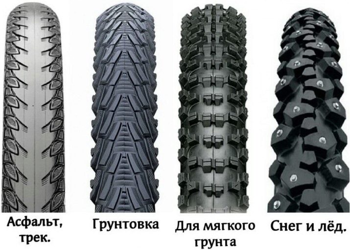 Шини для велосипеда: як вибрати безкамерні та безвоздушные велопокришкі на 20 дюймів? Яка гума повинна бути у шин? Що таке полуслики?