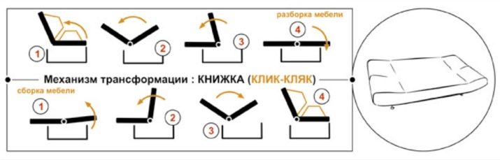 Сині дивани (73 фото): кутові і прямі. Дивани темно-синього кольору в сірому інтер’єрі і інші варіанти дизайну кімнати. Підбір подушок, штор і шпалер