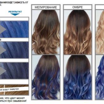Сині волосся (70 фото): темно-синій колір для дівчат, фарбування на коротке каре і довгі локони, сіро-синій і яскраво-синій відтінки