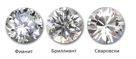 Срібне кільце з фианитом (69 фото): моделі з чорними та зеленими фіанітами з срібла, аметистом і кільце-доріжка з емаллю