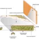 Стільниці з ДСП для кухні (39 фото): ламіновані вироби товщиною 28-38 мм, розміри кухонних стільниць з ЛДСП. Що таке постформінг?