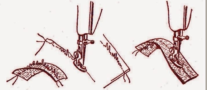 Старі швейні машинки (33 фото): як заправити нитку в машину? Як налаштувати ручні і ножні моделі? Як правильно користуватися?