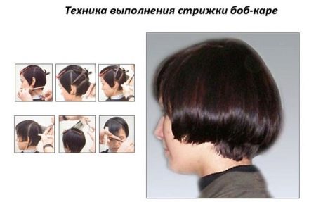 Стрижка боб з чубчиком на середні волосся (фото 52): зачіска з косою чубчиком 2020, багатошарові і подовжені стрижки, особливості інших видів