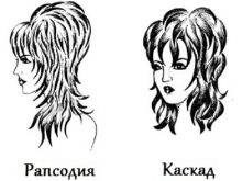 Стрижка дебют на середні волосся (36 фото): особливості техніки, укладання жіночої зачіски. Як зробити стрижку, надає обсяг?
