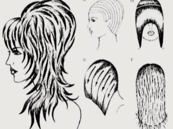 Стрижка рапсодія (66 фото): технологія виконання зачіски на довгі, середні і короткі волосся із чубчиком і без