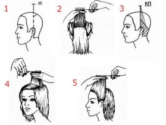 Стрижка рапсодія (66 фото): технологія виконання зачіски на довгі, середні і короткі волосся із чубчиком і без