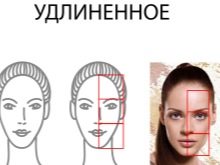 Стрижки для витягнутого особи (65 фото): яка підійде зачіска для дівчат з високим чолом і тонкими волоссям, приклади до і після