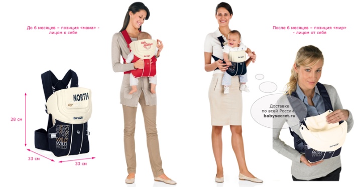 Сумка-кенгуру (67 фото): моделі для новонародженої дитини і малюків Chicco