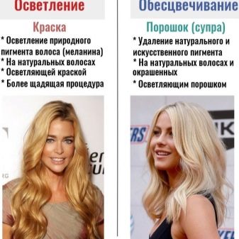 Супра для освітлення волосся: правила знебарвлення супрой. Як розвести порошок і освітлити волосся в домашніх умовах?