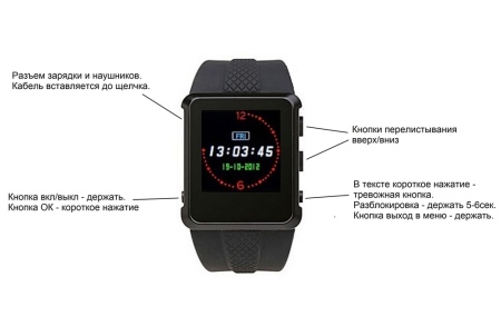 світлодіодні Наручні годинники (37 фото): настінні вироби на світлодіодних матрицях, переваги LED