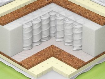 Тахти з ортопедичним матрацом: вибираємо кутовий диван для щоденного використання з ортопедичним підставою і інші моделі