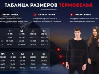 Термобілизна Norveg: огляд чоловічих і жіночих термошкарпеток, комплектів та іншої термоодежди з вовни мериноса, плюси і мінуси продукції виробника, відгуки