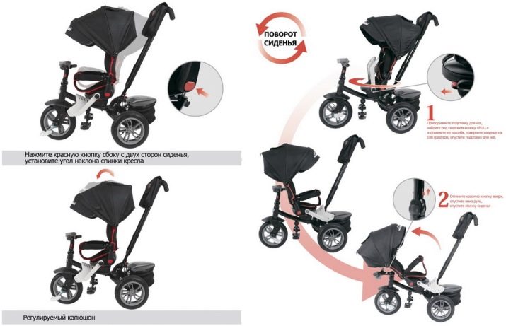 Триколісні велосипеди Bentley: огляд дитячих 3-колісних велосипедів-колясок Bentley BN2 та інших синіх і рожевих, зелених, червоних і чорних моделей