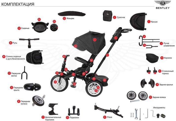 Триколісні велосипеди Bentley: огляд дитячих 3-колісних велосипедів-колясок Bentley BN2 та інших синіх і рожевих, зелених, червоних і чорних моделей