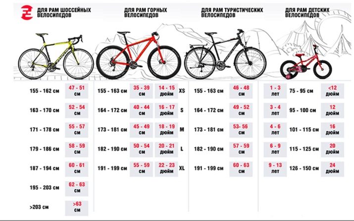 Трюкові велосипеди (31 фото): що таке BMX велосипед? Як називаються маленькі велосипеди для екстремального катання?