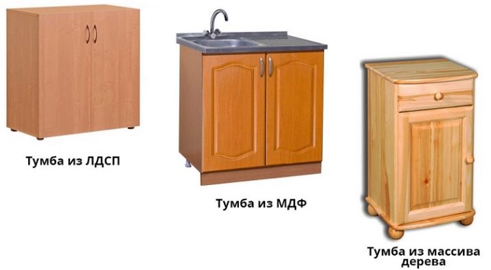 Тумби під мийку на кухню (45 фото): шафи під раковину з розмірами 60х80 та 50х60 см, вибір підлогових кухонних тумбочок