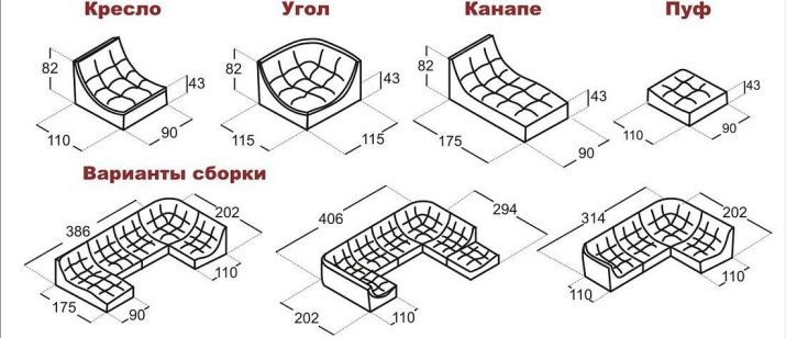 Великі дивани (52 фото): вибір м’якого дивана великих розмірів, світлі і класичні, сучасні та незвичайні в інтер’єрі