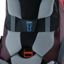 Велорюкзак: вибираємо рюкзак на багажник велосипеда і на спину велосипедиста, велосипедний рюкзак Deuter, Cyclotech, Thule і інші моделі