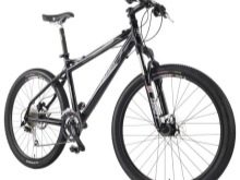 Велосипеди Haro: Flightline та інші дитячі та дорослі моделі. Країна-виробник та відгуки