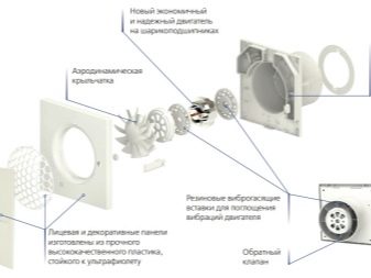 Вентилятори для ванної кімнати: безшумні витяжні моделі зі зворотним клапаном і датчиком вологості, інші моделі для витяжки, їх розміри