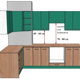 Висота кухонних шаф (23 фото): стандарти по висоті для гарнітура на кухні. Для когось підійде стандартна висота модулів в 90 см?
