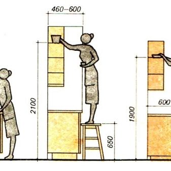 Висота кухонних шаф (23 фото): стандарти по висоті для гарнітура на кухні. Для когось підійде стандартна висота модулів в 90 см?