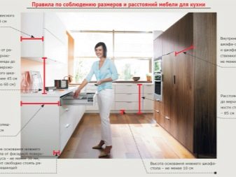 Висота кухонних шаф (23 фото): стандарти по висоті для гарнітура на кухні. Для когось підійде стандартна висота модулів в 90 см?