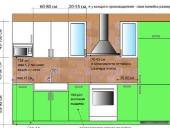Висота кухонних шаф (23 фото): стандарти по висоті для гарнітура на кухні. Для когось підійде стандартна висота модулів в 90 см?