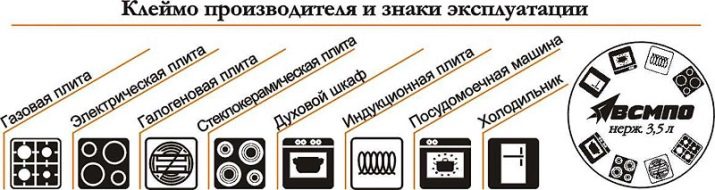 ВСМПО-посуд: набори «Гурман», серії «Гурман-класик» та «Гурман-профі», відгуки покупців