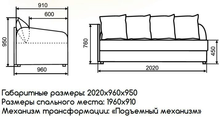 Выкатные вперед дивани: з цільним ортопедичний або простим матрацом і з висувним механізмом