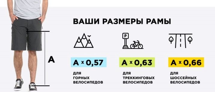 Як дізнатися розмір рами велосипеда? Як вимірювати довжину рами в дюймах рулеткою? Як зробити розрахунок висоти рами в см? Чому важливо знати розмір рами?