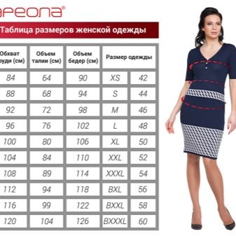 Як підібрати джинси по фігурі жінці? 48 фото Як правильно вибрати жіночі моделі типу «пісочний годинник» та інших