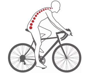 Як підібрати велосипед за зростом і вагою? Як чоловікові правильно вибрати гірський велосипед великого розміру? Ростовка для двухподвесних моделей