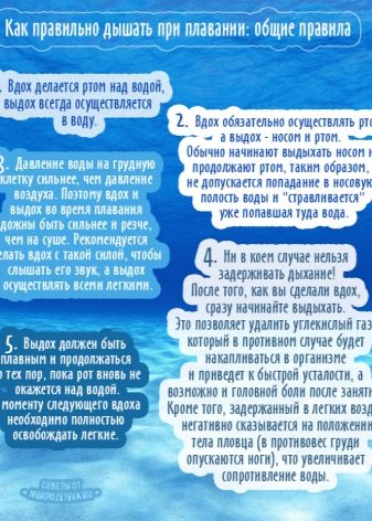 Як плавати в басейні? Техніки плавання і безпеки. Як правильно дихати? Способи плавання кролем і під водою